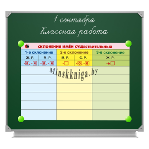 Склонения имён существительных, падежи, плакат, 4 класс, Учебное наглядное пособие, Новое знание