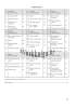 Развитие речи, Примерное календарно-тематическое планирование 2-6 лет-Комзолова-Жасскон_1