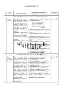 Развитие речи, Примерное календарно-тематическое планирование 2-6 лет-Комзолова-Жасскон